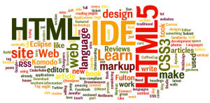 WordPress Design Wordle graphic